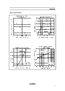 浏览型号2sk2596的Datasheet PDF文件第3页