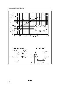 浏览型号2sk2926的Datasheet PDF文件第8页