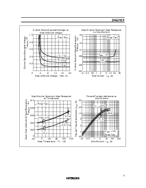 ͺ[name]Datasheet PDFļ5ҳ