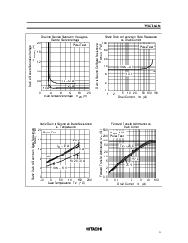 ͺ[name]Datasheet PDFļ5ҳ