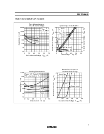 ͺ[name]Datasheet PDFļ7ҳ