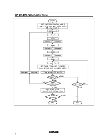 浏览型号C4096ahg的Datasheet PDF文件第8页