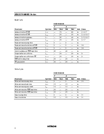 ͺ[name]Datasheet PDFļ8ҳ