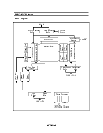 浏览型号HM534253B Series的Datasheet PDF文件第4页