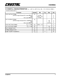 浏览型号CS5460A-KS的Datasheet PDF文件第7页