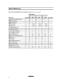 ͺ[name]Datasheet PDFļ8ҳ