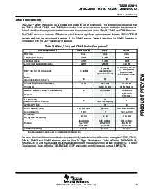 浏览型号TMS320C6411的Datasheet PDF文件第5页