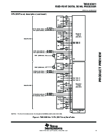 浏览型号TMS320C6411的Datasheet PDF文件第9页