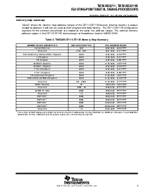 浏览型号TMS320C6711的Datasheet PDF文件第9页