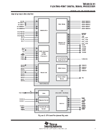 浏览型号TMS320C6701的Datasheet PDF文件第7页