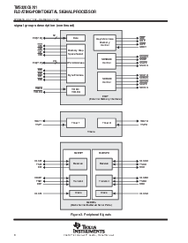 浏览型号TMS320C6701的Datasheet PDF文件第8页