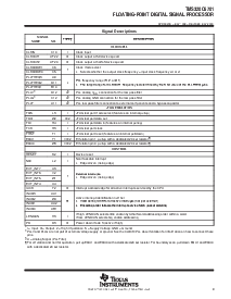 浏览型号TMS320C6701的Datasheet PDF文件第9页