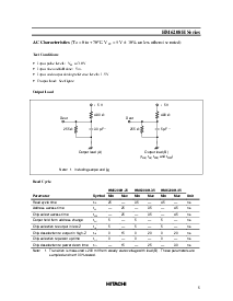浏览型号HM6208H Series的Datasheet PDF文件第5页