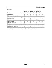 浏览型号HM6208H Series的Datasheet PDF文件第7页