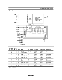 浏览型号HM621664HB Series的Datasheet PDF文件第3页