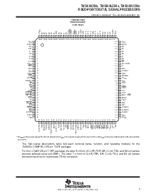 ͺ[name]Datasheet PDFļ5ҳ