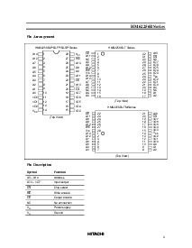 浏览型号HM62256B Series的Datasheet PDF文件第3页