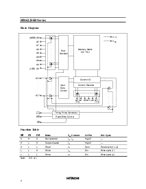 浏览型号HM62256B Series的Datasheet PDF文件第4页