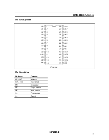 浏览型号HM624256A Series的Datasheet PDF文件第3页