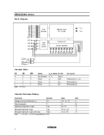 浏览型号HM624256A Series的Datasheet PDF文件第4页
