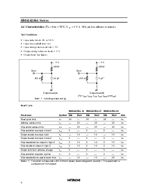 浏览型号HM624256A Series的Datasheet PDF文件第6页
