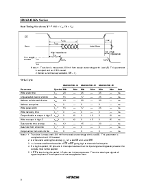 浏览型号HM624256A Series的Datasheet PDF文件第8页