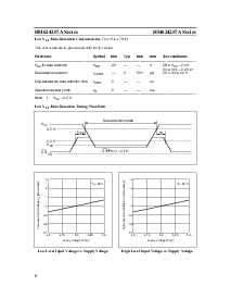 ͺ[name]Datasheet PDFļ8ҳ
