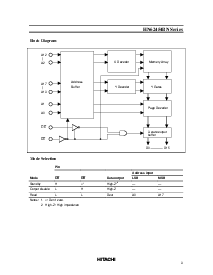 ͺ[name]Datasheet PDFļ3ҳ