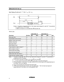 浏览型号HM62832UH Series的Datasheet PDF文件第8页