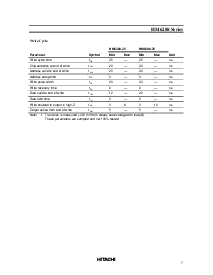 ͺ[name]Datasheet PDFļ7ҳ