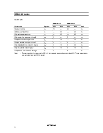 ͺ[name]Datasheet PDFļ6ҳ