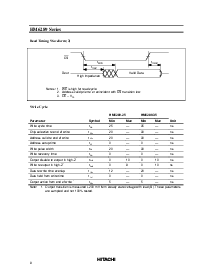ͺ[name]Datasheet PDFļ8ҳ