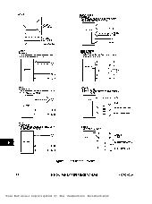 浏览型号MC68230FN10 的Datasheet PDF文件第6页