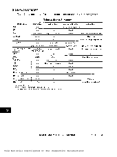 浏览型号MC68230FN10 的Datasheet PDF文件第10页