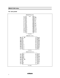 ͺ[name]Datasheet PDFļ2ҳ