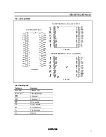 浏览型号HM62V8128B Series的Datasheet PDF文件第3页