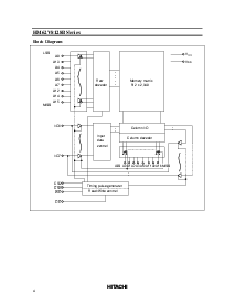 浏览型号HM62V8128B Series的Datasheet PDF文件第4页