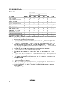 浏览型号HM62V8128B Series的Datasheet PDF文件第8页