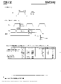 浏览型号YAC512-M 的Datasheet PDF文件第6页
