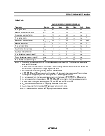 浏览型号HM62W1664HB Series的Datasheet PDF文件第7页