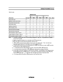 浏览型号HM62W4100H Series的Datasheet PDF文件第7页