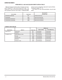 浏览型号MPX5700AP的Datasheet PDF文件第4页