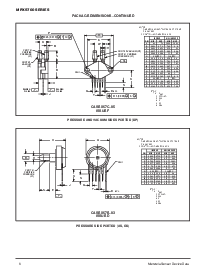 浏览型号MPX5700AP的Datasheet PDF文件第6页