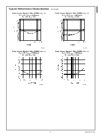 浏览型号LM4890MM的Datasheet PDF文件第9页