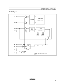 ͺ[name]Datasheet PDFļ3ҳ