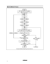 ͺ[name]Datasheet PDFļ8ҳ