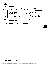 浏览型号N80C198的Datasheet PDF文件第9页