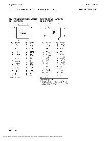 浏览型号P80C652EBA 的Datasheet PDF文件第2页