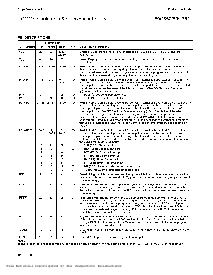 浏览型号P80C652EBA 的Datasheet PDF文件第5页