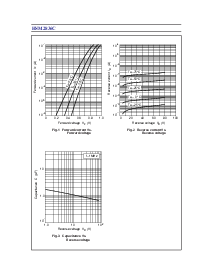 浏览型号Hsm2836c的Datasheet PDF文件第2页